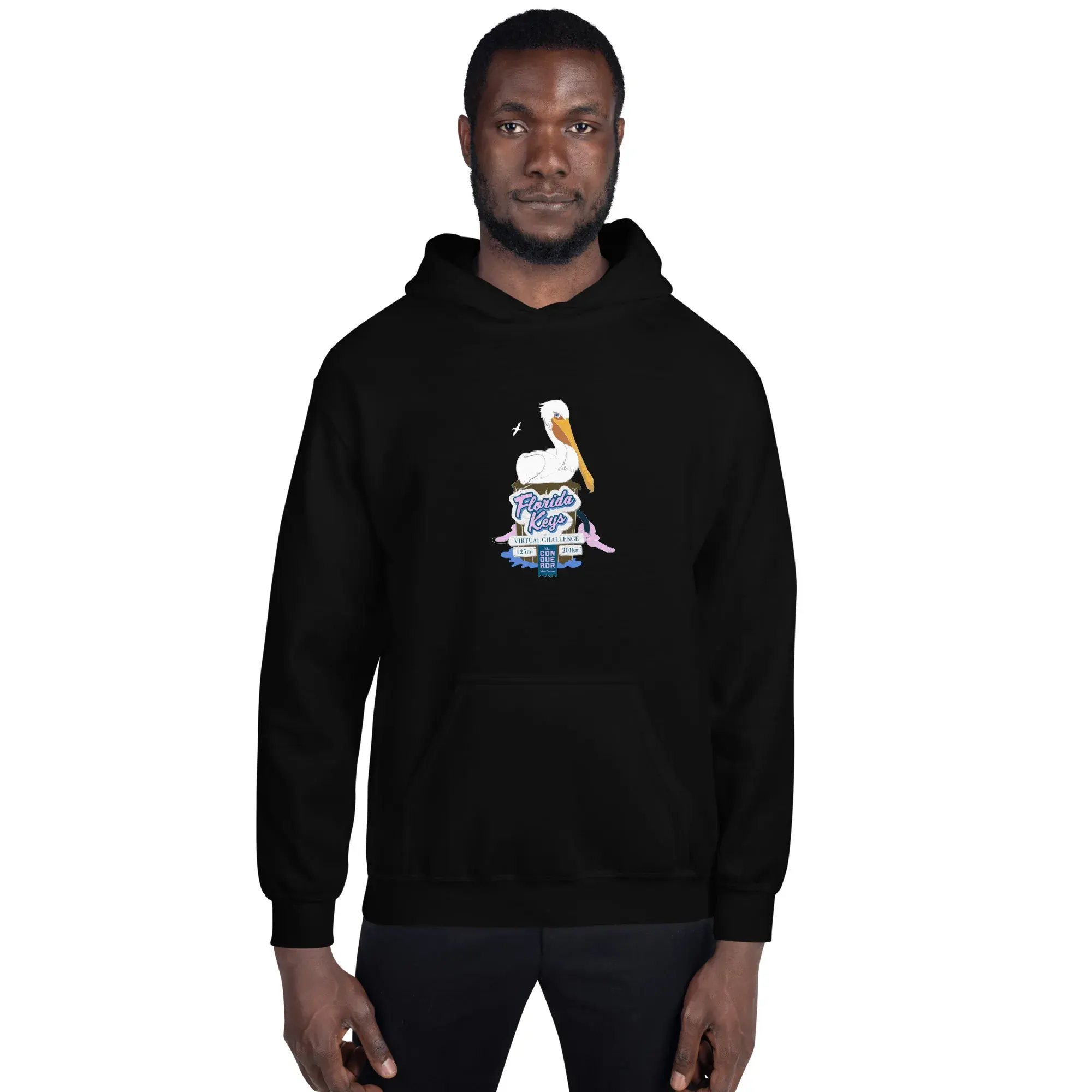 Product view