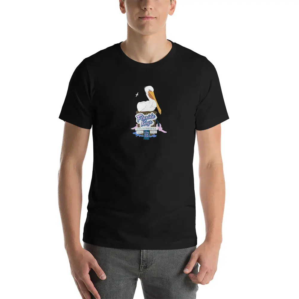 Product view