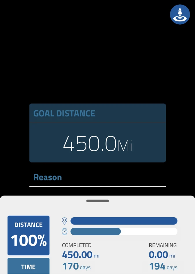 Conquer 2024 Canyon Virtual Challenge The Conqueror